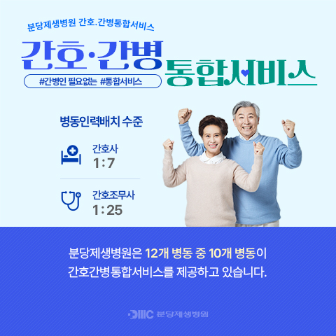 분당제생병원 간호·간병통합서비스
간호·간병통합서비스
#간병인 필요없는 #통합서비스
병동인력배치 수준: 간호사 1:7, 간호조무사 1:25
분당제생병원은 12개 병상 중 10개 병동이 간호간병통합서비스를 제공하고 있습니다.